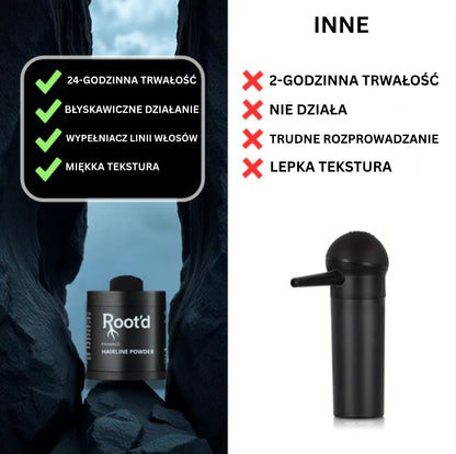 Puder do włosów
